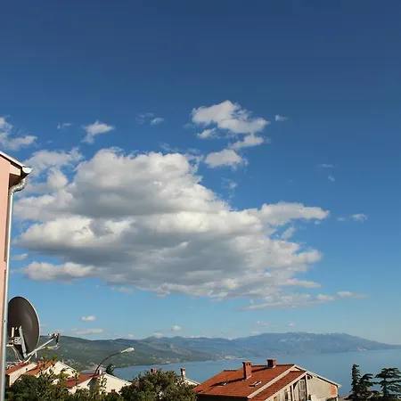 Apartmán Manda *